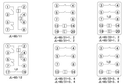 China XIN JL-8D/11 JL-8D/21-1 JL-8D/21-2 JL-8D/31-1 JL-8D/31-2 JL-8D/22-1 JL-8D/22-2 JL-8D/32-1 JL-8D/32-2 JL-8D/12 JL-8D/21-3 JL-8D/21-4 JL-8D/31-3 JL-8D/31-4 JL-8D/22-3 JL-8D/22-4 JL-8D/32-3 JL-8D/32-4 for sale