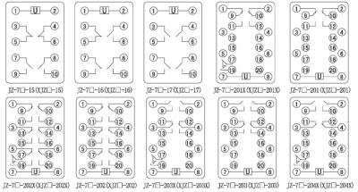 China XINCHANGJIANG XINJI JZ-7Y-15A JZ-7Y-16A JZ-7Y-17A JZ-7Y-101A JZ-7J-15A JZ-7Y-16A JZ-7J-17A JZ-7J-101A JZ-7L-15A JZ-7L-16A JZ-7L-17A JZ-7L-101A JZ-7D-15A JZ-7D-16A JZ-7D-17A JZ-7D-101A for sale