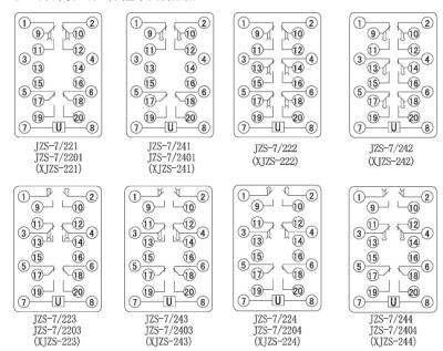 China XINCHANGJIANG XINJI JZS-7/125A JSZ-7/125B JZS-7/127A JSZ-7/127B JZS-7/145A JSZ-7/145B JZS-7/147A JSZ-7/147B JZS-7/221A JZS-7/221B JZS-7/222A JZS-7/222B JZS-7/223A JZS-7/223B JZS-7/224A JZS-7/224B for sale