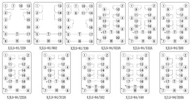 China XINCHANGJIANG XINJI XJLS-8series static dual positXJLS-81/220 XJLS-81/002 XJLS-84/132A XJLS-84/203A XJLS-84/203 XJLS-84/222A XJLS-84/312A XJLS-84/502 XJLS-84/440ZT XJLS-84/620/ZT XJLS-84/260/ZT for sale