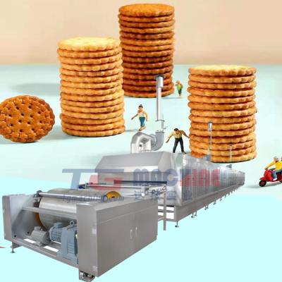 China Full Automatic Bakery Production Line Of Delicious And Popular Cookies Making Machine (For Hard Cookie / Soft Cookie) for sale