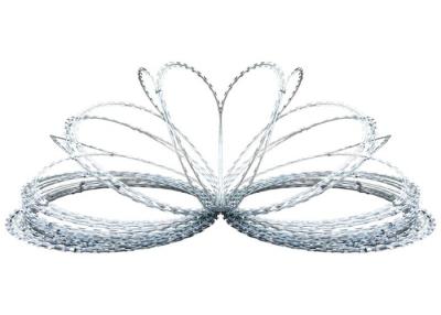China Galvanized Razor Wire with 22mm Barb for homes farms banks factories in Kenya for sale