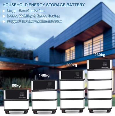 Cina Super All In One Household Home Storage Batteria solare Alta tensione LifePO4 Battery Pack OEM Design 5KWH 10KWH 15KWH in vendita
