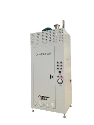 China 850C Industrial Vocs High Efficiency Gas Furnace Furnace 20nm3/H for sale