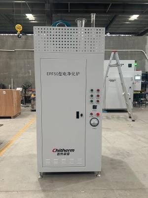 China 20nm3/H Exhaust Electric Gas Furnace Cleaning Melting Screw Free OEM for sale
