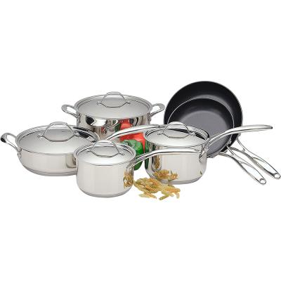 China Sustainable Plant Pot Set Earl Series Cookware Set Stainless Pots and Pans Pot Set Non Stick Cookware for sale