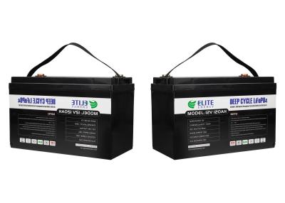 Китай Батарея иона Rechargable EV1536Wh 12.8V 120Ah портативная Li OEM продается