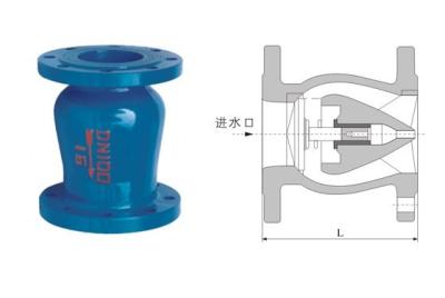 Chine Le clapet anti-retour de silence de DRVZ a bridé l'extrémité GB/T17241.6 GB9113 pour le système s'écoulant de alimentation à vendre