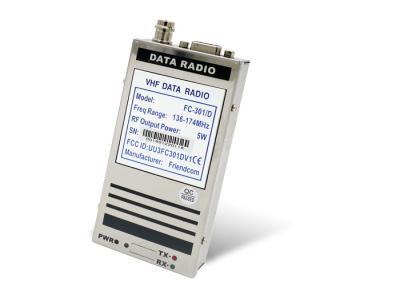 China Programmable 5W 16 Channels Wireless Telemetry Module 433mhz for Long Distance for sale