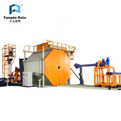 China Rotomolding Factory Fangda Roto Plastic Kayak Fishing Boat Factory For Sale for sale