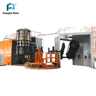 China Straight Arm and Offset Arm CE Certification Plastic Water Tank Making Oven Rotomoulding Machine for sale