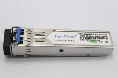 중국 MMF 섬유 타입 100G QSFP28 모듈 DDM/DOM 지원 및 850nm 파장 판매용