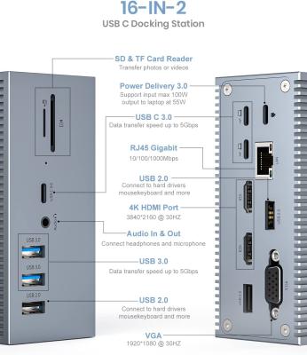 Китай 16 в 2 USB C двойной монитор Thunderbolt 3 Dock HDMI для ноутбука Хаб USB адаптер продается