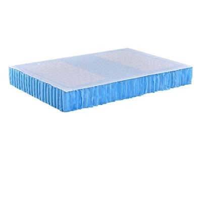 China High Carbon Steel /non-woven Fabric Best Quality Zone Pocket Spring Mattress Pocket Manufacturer for sale