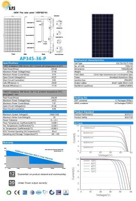 China Solar Panel Photovoltaic Module Polycrystalline 72 Cell 36V Poly 345W 350W,355W,360W,365W,375W,380W Solar Power for sale