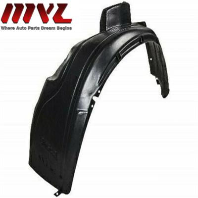 China Hot Selling Steel Auto Parts Mudguards For Audi A3 Sportback Supplement Mudguards For Trucks for sale