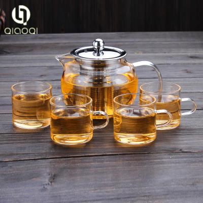 China Trendy Style Competitive teapot set warmer glass custom LOGO for sale