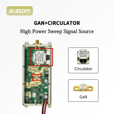中国 200M 300M 40W GaN増幅器 RFアプリケーションにおける循環器付きアンチドローンモジュール 販売のため