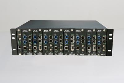 Chine Châssis de convertisseur de médias d'approbation de ccc à vendre