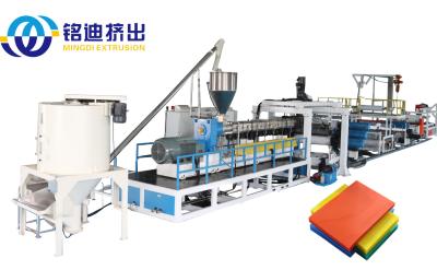 Chine Extrudeuse à vis unique de 1200-2000 mm PP PE ABS Fabrication de feuilles de plaques épaisses à vendre
