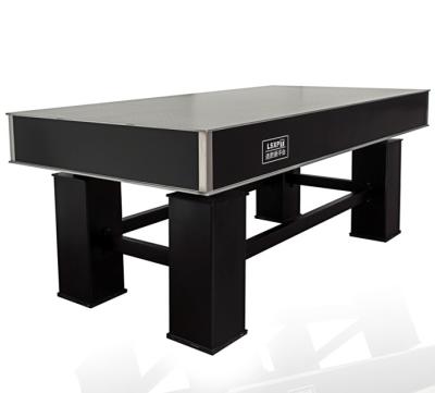 China Stainless steel. 2021 Solid Vibration Damping Optical Table POT-P15-12 for sale