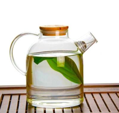 China 60 oz Water Sustainable Heat Resistant Glass Pitcher for sale