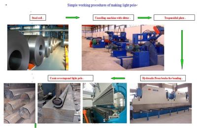 Chine Machine de poteau de réverbère/équipement industriels de fabrication pour le courrier de lampe à vendre