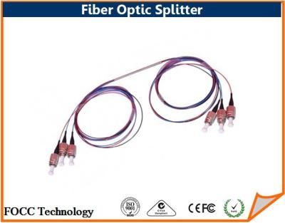 Cina Accoppiatore a fibra ottica monomodale su ordinazione 1310nm 1550nm, separatore ottico di SpA in vendita