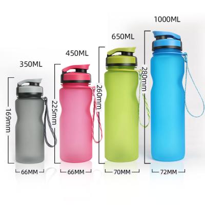 China 35oz 1L Viable Free Plastic Sport Drinking Water Bottle BPA Flip Top Leak Proof Tritan With One Click Open For Outdoor Gym Sport for sale