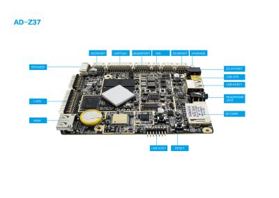 中国 アンドロイド8.0 RK3288 edpのLcdデジタルの表記のための産業腕板 販売のため
