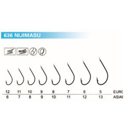 China Manufacturer Experience Pr-636 Nijimasu Circle Hook Fishing Hook High Carbon Steel Hook for sale