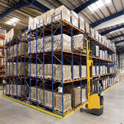 China Heavy Duty Pallet Rack System Push Back Gravity Flow Pallet Flow Rack for sale