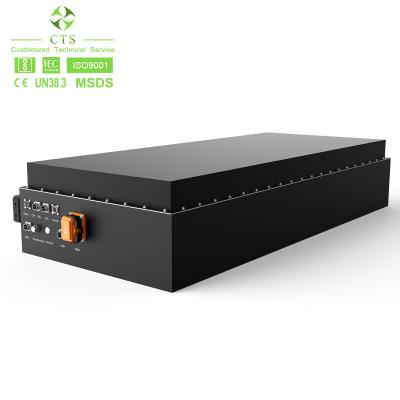 China el litio Ion Battery With del coche eléctrico LiFePO4 de 614V 100Ah 60kwh PUEDE comunicación del AUTOBÚS en venta