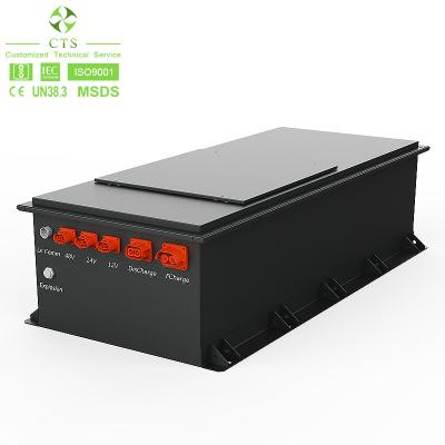 China Litio profundo Ion Battery 96v 100ah 200ah 400ah del ciclo Lifepo4 del poder más elevado en venta