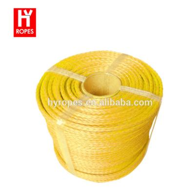 China for sale