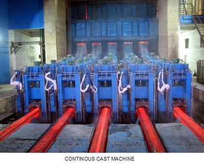 中国 Siemensの周波数変換の電子制御が付いている耐久のCCM投げる機械 販売のため