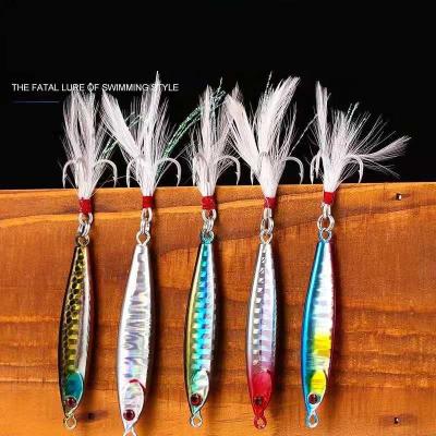 China 15g 20g Metal Jig Ice Fishing Lure Artificial Trolling Wobbler Bait Saltwater Bass Lure HDJ02 for sale