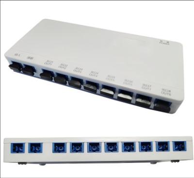 China FTTR Actieve distributie-eenheid Hybride componenten Optische splitter Te koop