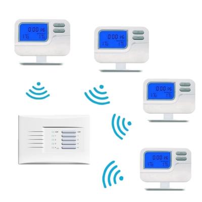 China Cores brancas RF Wireless Room Thermostat Controlador de temperatura de elevação digital programável à venda