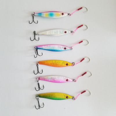 China sea water & New Wobblers Fishing Lures Freshwater Artificial Hard Minnow Plastic Bait Lure Fishing for sale