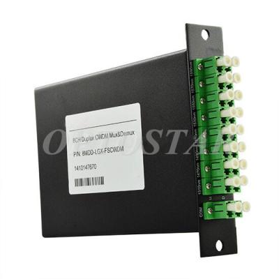 China Módulo de la caja CWDM Mux Demux de LGX en venta