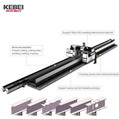 China 30000W Profile Steel Laser Cutting Machine Flange Bevel Cutting with Beckhoff Control System for sale