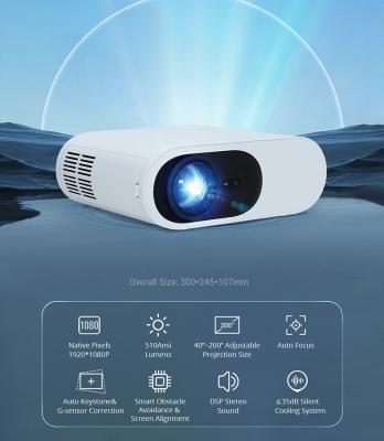 Cina Proiettori cinematografici portatili per cinema domestico 510ANSI Autofocus e correzione Keystone in vendita