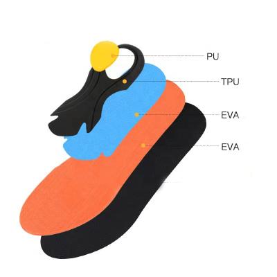 China Breathable EVA Shock Absorption Orthotics Sports Shoes Insole Men Women Arch Support Insole EVA Insert for sale