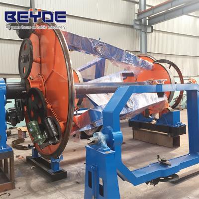 China Eco Friendly Laying Up Machine CLY1000 / 1250 / 1600 Easy Maintenance for sale