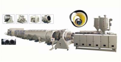 Chine ligne excellente dissipation thermique d'extrusion de tuyau de PE de capacité de 89rpm 50kg/H à vendre