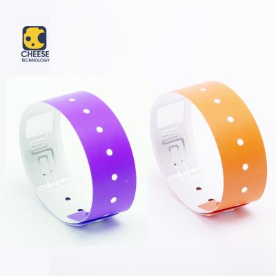 China Hot Selling TyvekPaper One Time Use Disposable Passive HF 13.56Mhz RFID Tyvek Hospital Printable Wristband for sale