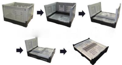 China All Size Plastic Pallet Bins Heavy Duty With Hinged Lid Recyclable for sale