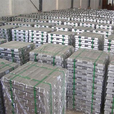 China for sale