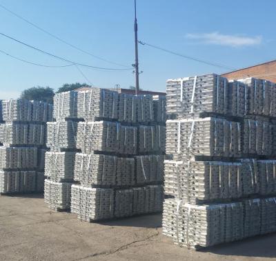 China for sale